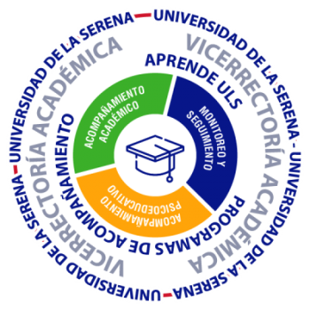 Infografía circular. Desde afuera hacia adentro, APRENDE ULS como programa de acompañamiento en la Universidad de La Serena. Desde afuera hacia adentro, ULS, Vicerrectoría Académica, Programas de acompañamiento, Acompañamiento académico, Acompañamiento psicoeducativo y monitoreo.