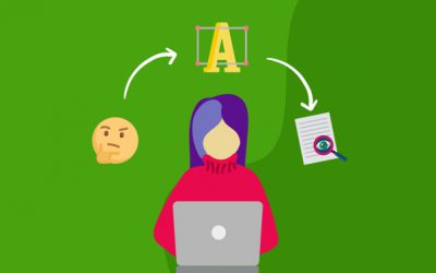 Tres Pasos para Escribir con Claridad
