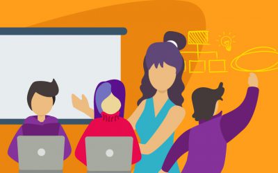 Recursos y herramientas digitales útiles para desarrollar tus trabajos académicos